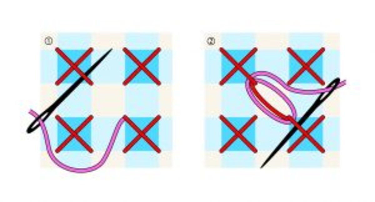 Broderie suisse point de suture ovale